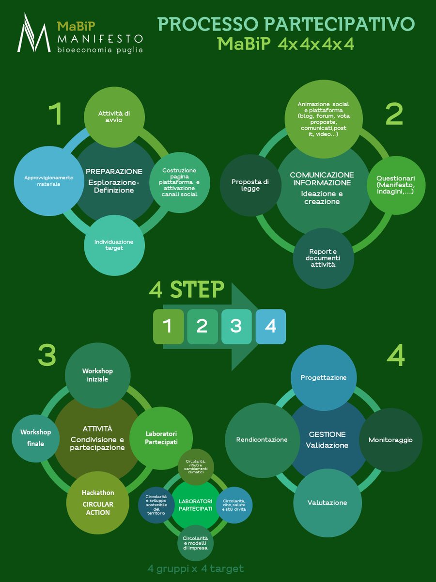 Marcello (@mabip5) on Twitter photo 