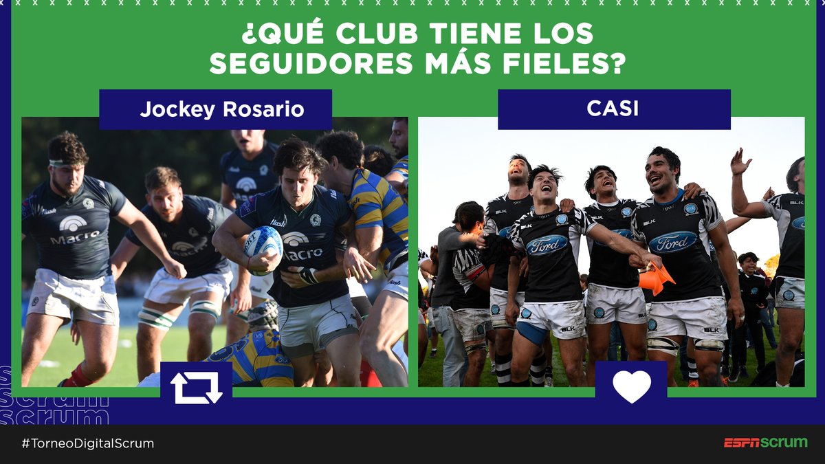 ¿Qué club tiene los seguidores más fieles? 📲👌

RT: <a href="/RugbyJCR/">Rugby J.C.R.</a> 
Fav: <a href="/CASI_OK/">C.A.S.I.</a> 

#TorneoDigitalScrum