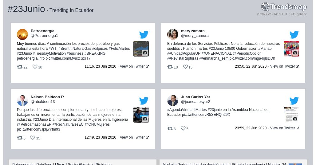 Trendsmap Ecuador tweet media