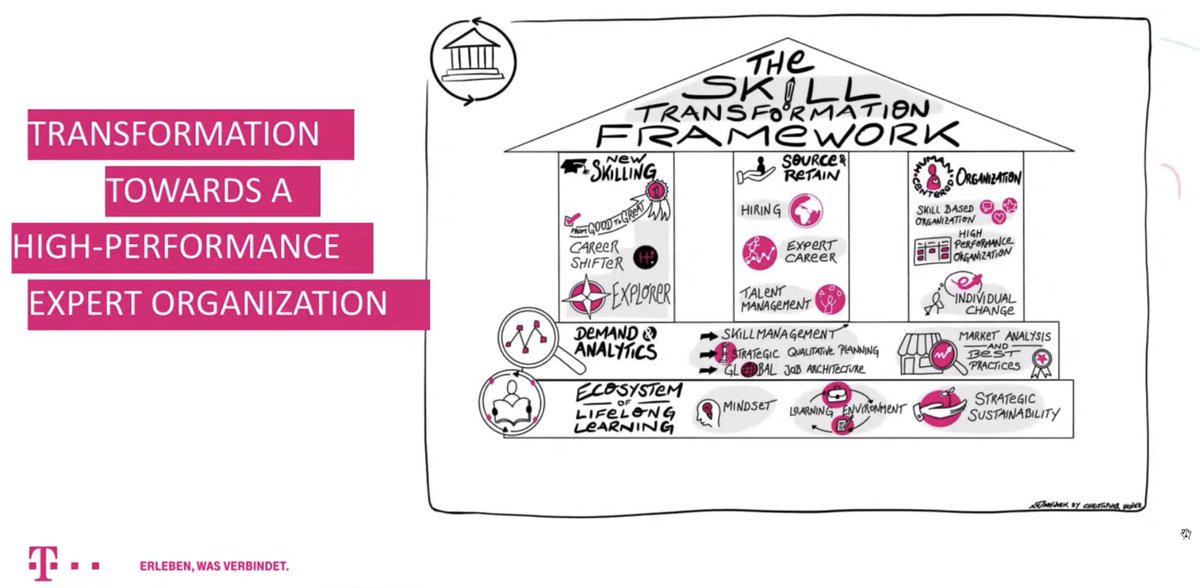 Harald Schirmer tweet media