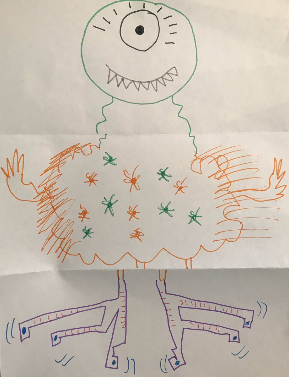 Monster Mixup Drawing: Fold a paper in thirds. 1 person draws the monster’s head, 1 person draws abdomen &amp; arm(s) and 1 person draws legs. Keep each section a secret. Put a small mark, so the next artist knows where to start. Have fun! <a href="/HDSBKidsLearn/">HDSB Student Learning Outside the Classroom</a>