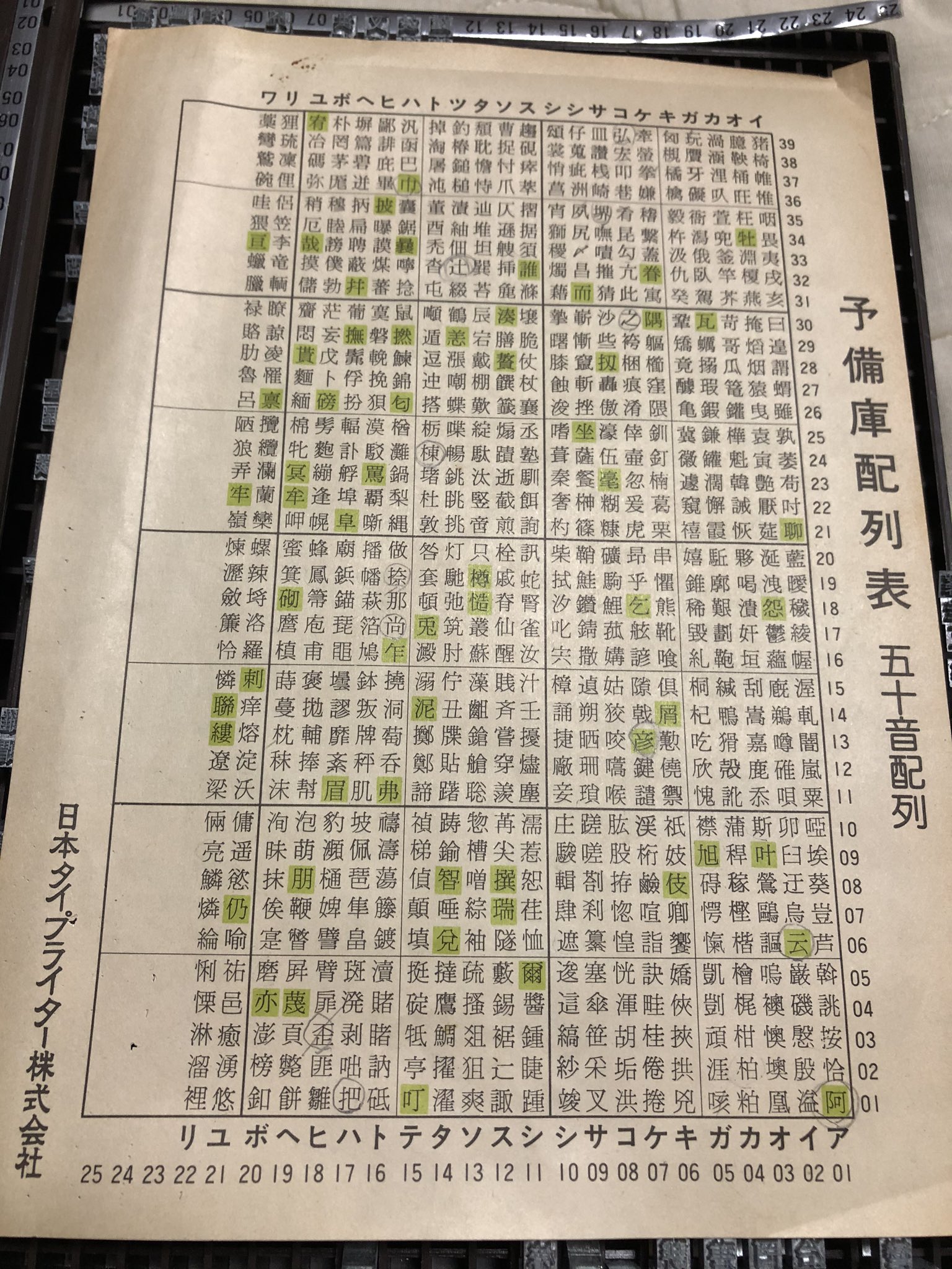 日本タイプライター貯蔵活字庫 - その他