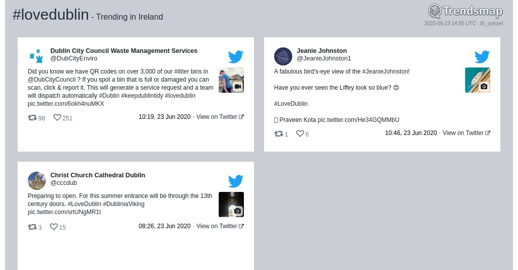 Trendsmap Ireland tweet media