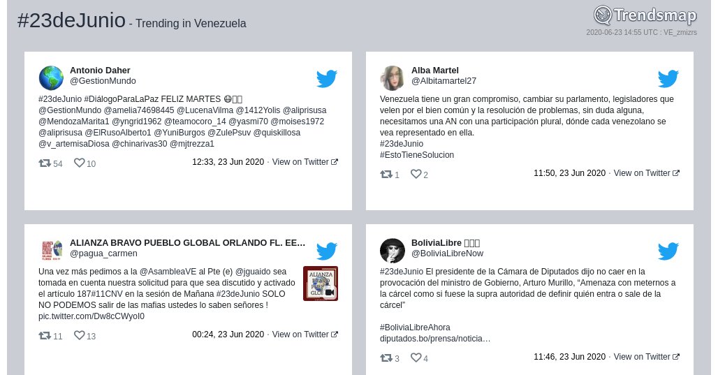 Trendsmap Venezuela tweet media