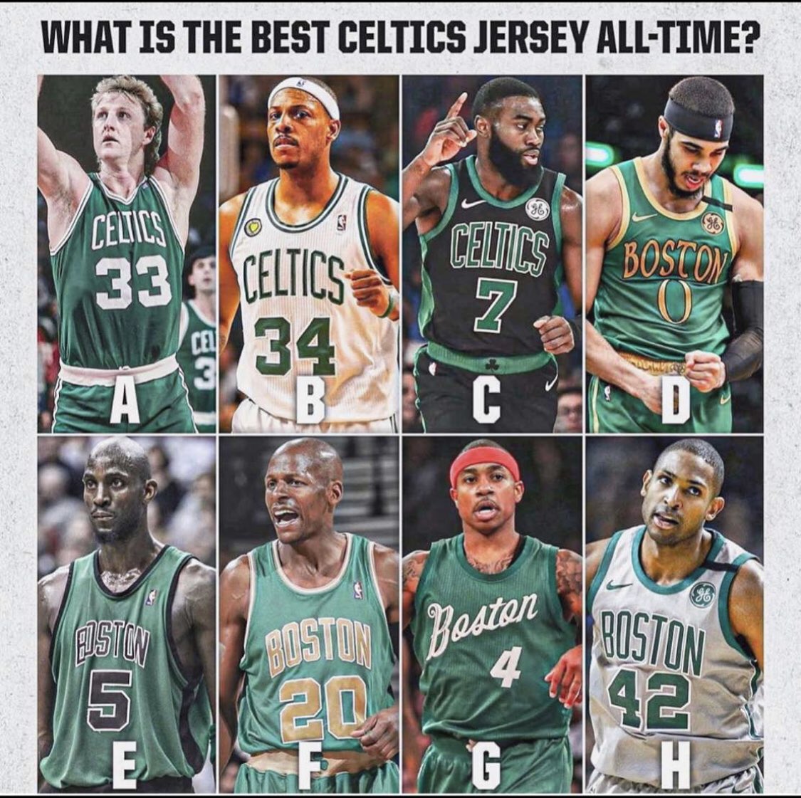 Celtics: Best Boston City Edition Gear To Buy, Ranked