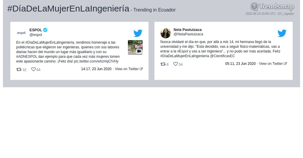 Trendsmap Ecuador tweet media