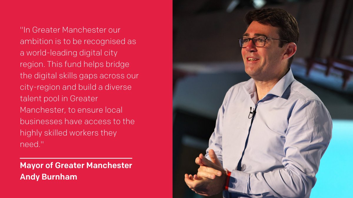 MayorofGM's tweet image. 📣 Today we announced the successful recipients of the Fast Track Digital Workforce Fund with @dcms @LancsSkillsHub 

The fund was set up to support businesses address skills gaps &amp;amp; residents to enter well paid digital &amp;amp; tech roles

👉greatermanchester-ca.gov.uk/news/over-600-…

#FastTrackFund