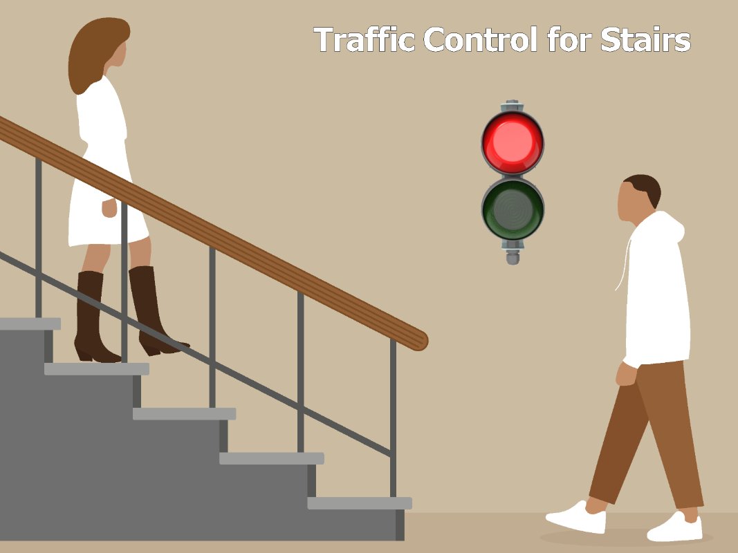 motion29limited's tweet image. 🚦Social Distancing Traffic Light Solutions - eepurl.com/g8d9GT