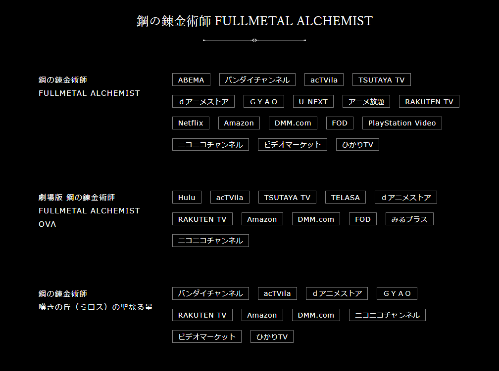 鋼の錬金術師fa Hagaren Anime Twitter
