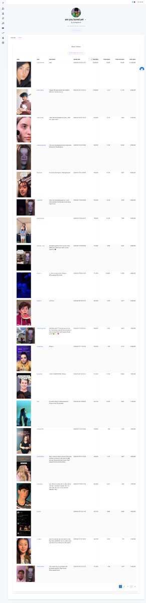 pentos_co's tweet photo. You can now view the top videos for a given sound/song on TikTok, you are tracking on TikTok https://t.co/1oFbW8CUB8