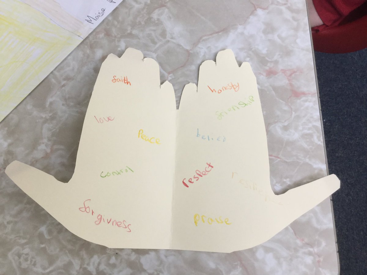 htaclass3's tweet photo. Our key worker group have reflected on our Mission statement today; we considered what we wanted God to fill us with and celebrated a beautiful liturgy together. https://t.co/6Z7QGDP5By