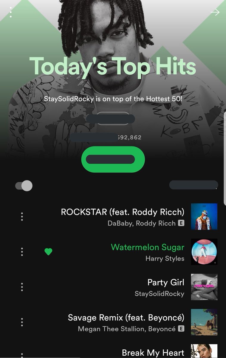 -Harry has over 35.2M monthly listeners and is the 35th most listened artist in the world right now on spotify, he reached a new peak in his career in both position and listeners.-"Watermelon Sugar" is still #2 on Today Top Hits!