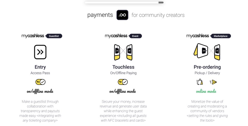 cashless's tweet image. Wanna hear our pitch? Would love to share our covid spin off #marketplaces #payments for #communitycreators