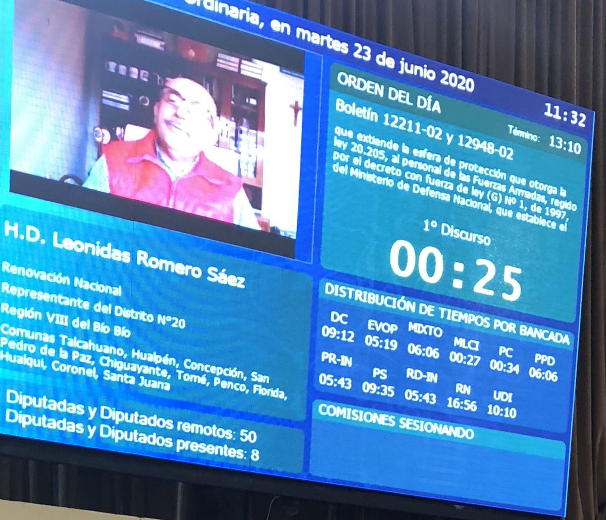 Dónde están 107 diputados? En este momento en la Cámara estamos 8 diputados presenciales y 50 remotos. Los demás no están  cumpliendo con su trabajo por el que les pagan todos los chilenos. Los invito a hacer su trabajo y no abusar de privilegios.
