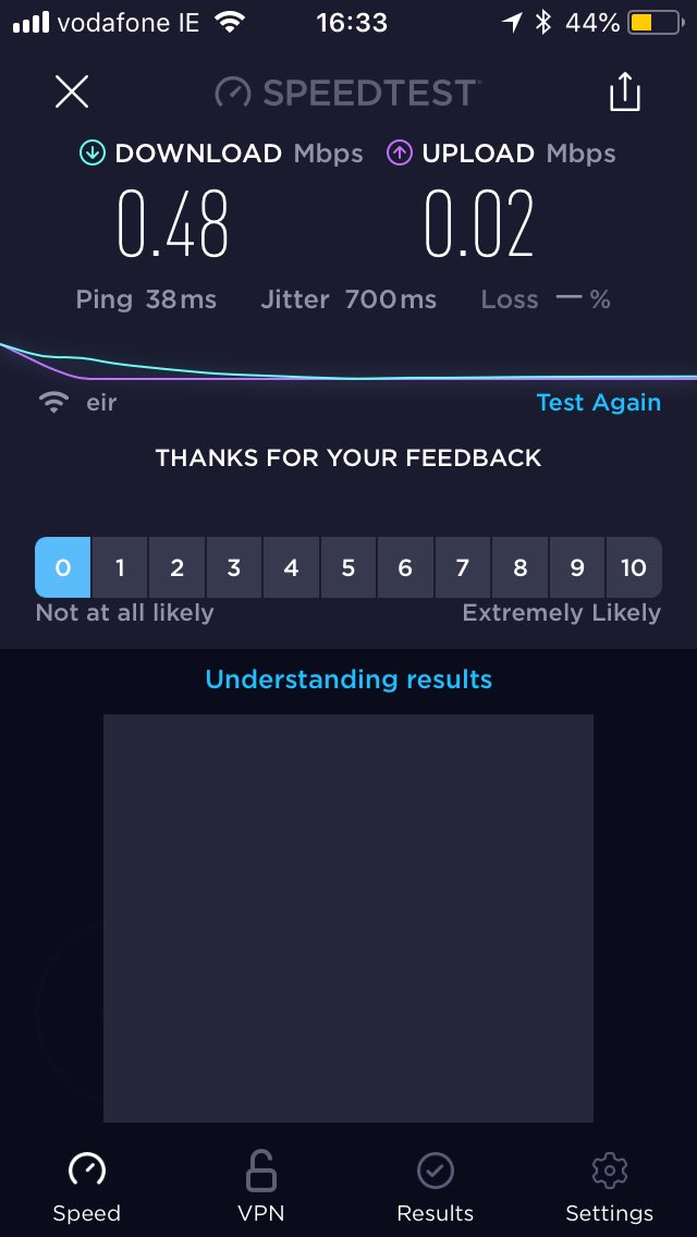 MidlandsBusking's tweet image. I pay €65 every month ???
# Eircare #Eirdontcare I think