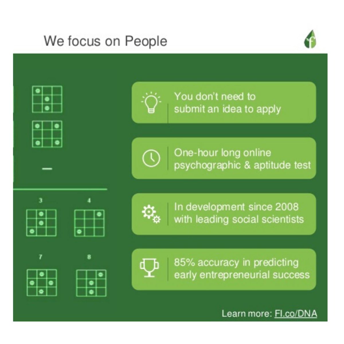 FounderSaudi's tweet photo. We focus on people, we focus on you.
.
—————
.
نحن نركز على الأشخاص ، نركز عليك.
.
#Entrepreneurship #startup #innovation #StopTheSpread #2020 #founderinstitute #Virtual #program #FISaudi #FIworldwide #siliconvalley #Saudiarabia https://t.co/dYXAxdMPx5