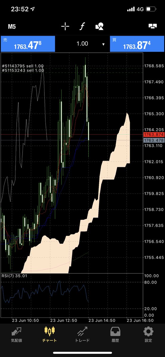 cryptangs10 tweet picture
