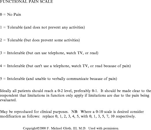 RheaCrighton1's tweet photo. So excited that after more than a year our new pain assessment tools are in place at NDDH @ndht we have changed 0-10 to none, mild, moderate, severe and introduced a functional pain assessment tool which is a combination of the functional activity score &amp; functional pain scale 👍🏻 https://t.co/nLeiLZk8KX