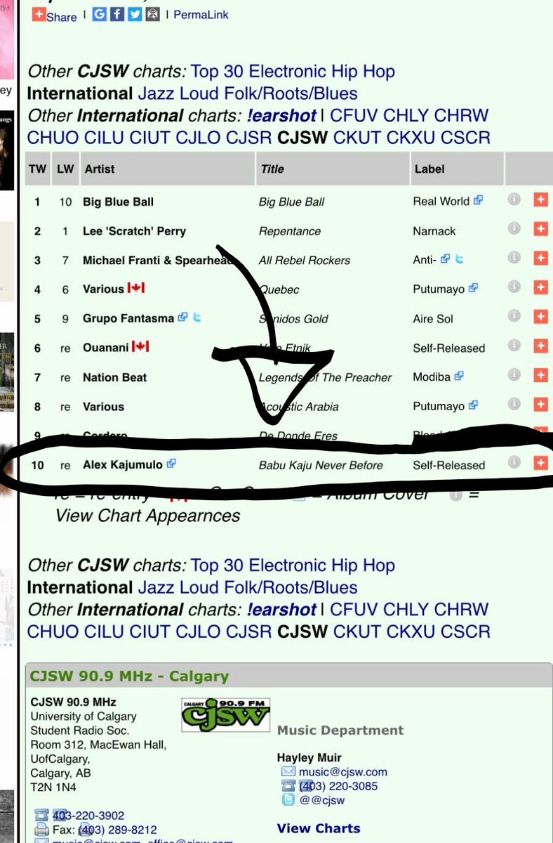 SoundBushman's tweet image. Songs from my 2008 album Never Surrender is still on the top charts after 12 years. visit my link on my page and check out what the fuss is about. Remember profits go to orphaned coffee Farmer children if Kenya.
#TuesdayMorning #TuesdayMotivation