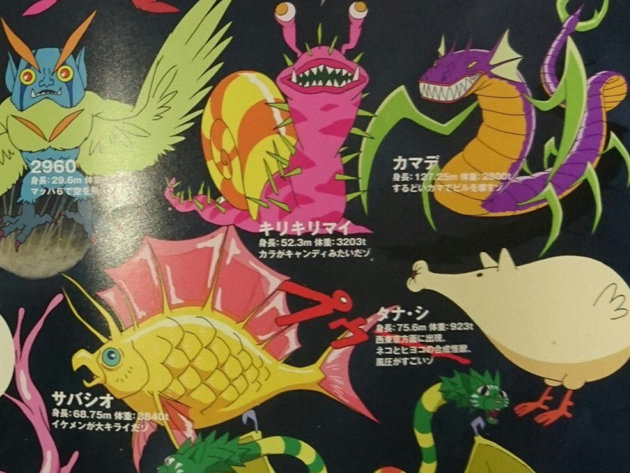 飽きナッツ Na Twitterze 3分ポッキリ大進撃 クレヨンしんちゃん クレしん怪獣リメイク第三弾 カマデ タナ シ サバシオ Twitter浮上一時停止に向けて勝手に頑張っております モチベもボロボロでございます