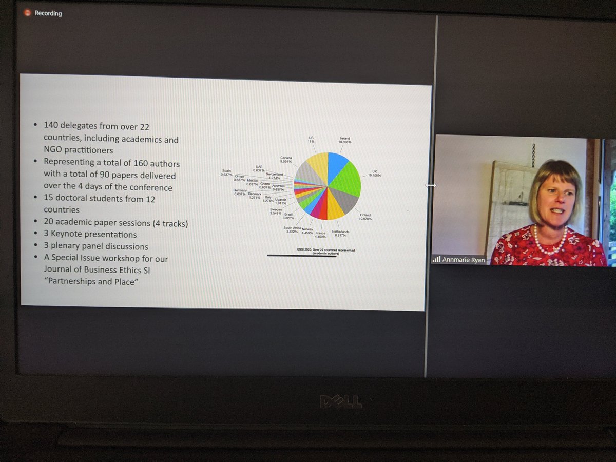 #CSSI2020 is off to start. "Partnerships and Place" with a digital space this year.