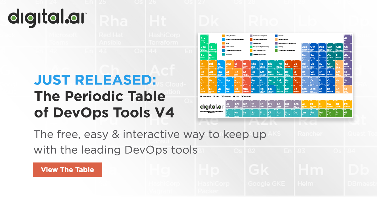 If a picture is worth 1000 words, what’s a diagram worth? Version 4 of the free, interactive Periodic Table of #DevOps Tools quickly shows where leading tools fit in the #softwaredelivery landscape. <a href="/SCmagazineUK/">SC Media UK</a> ow.ly/OewE50AfDho