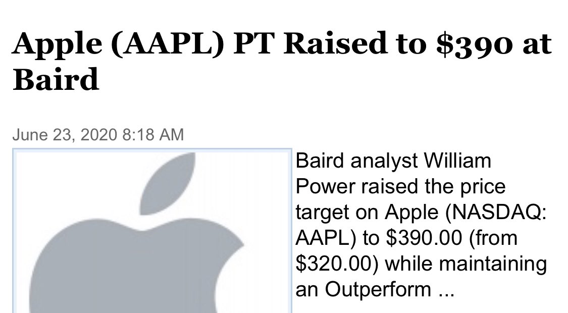 Baird analyst William Power raised the price target on Apple to $390.00 (from $320.00) while maintaining an Outperform $aapl