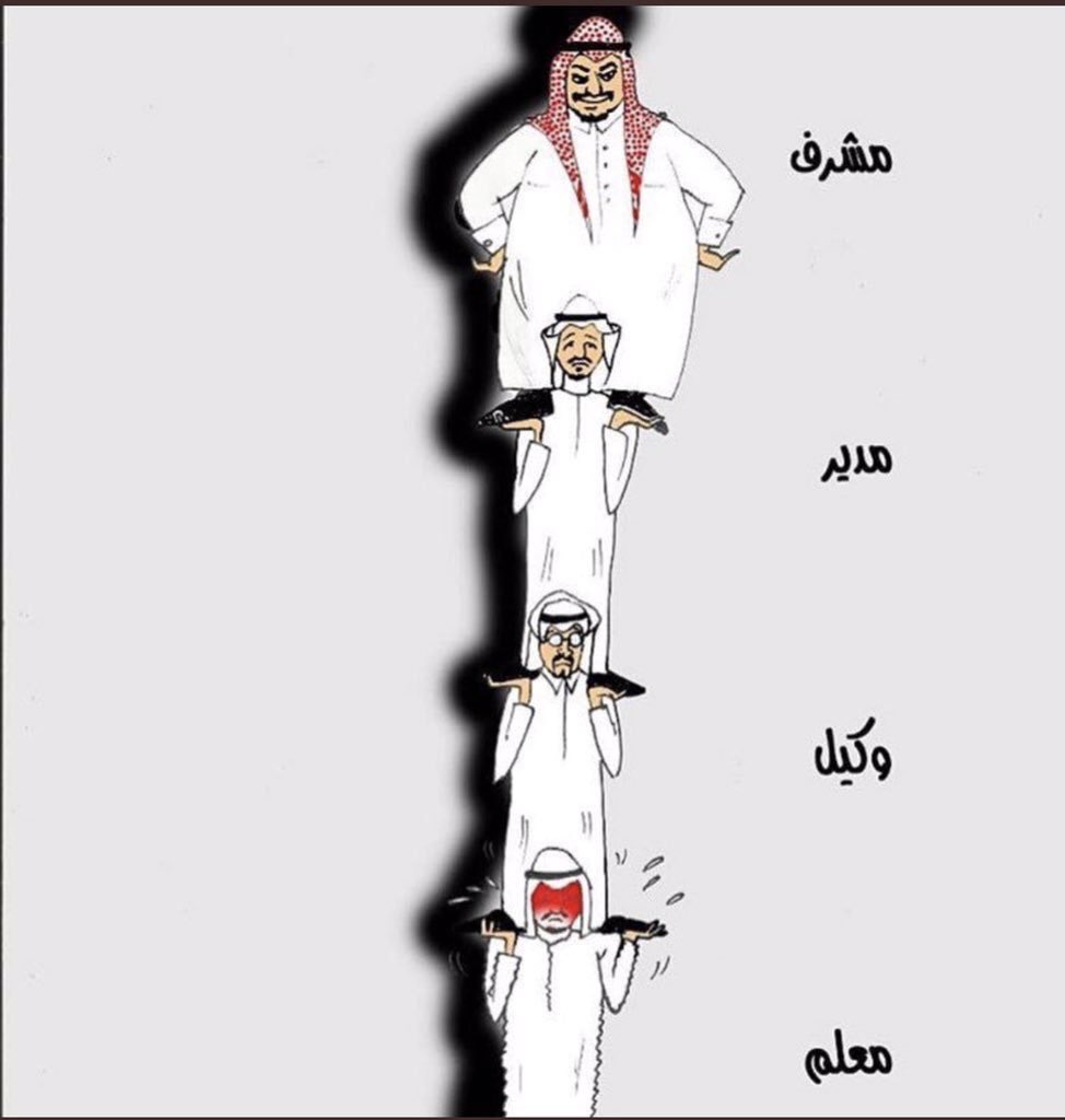 azoz07801 tweet picture