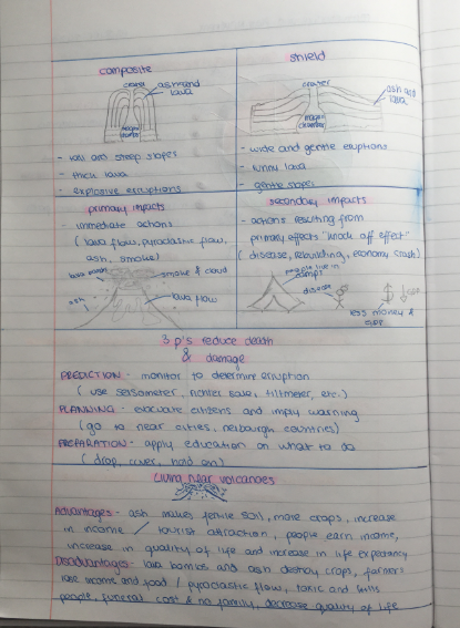 GeogHurlingham's tweet photo. Some more great revision from Year 8 in preparation for their upcoming assessment. Great examples here from Giulia and Jasmine! @TheHurlinghamAc #homelearning #studentwork #Year8 #volcanoes #tectonics #revision https://t.co/x2EhgxHc8R