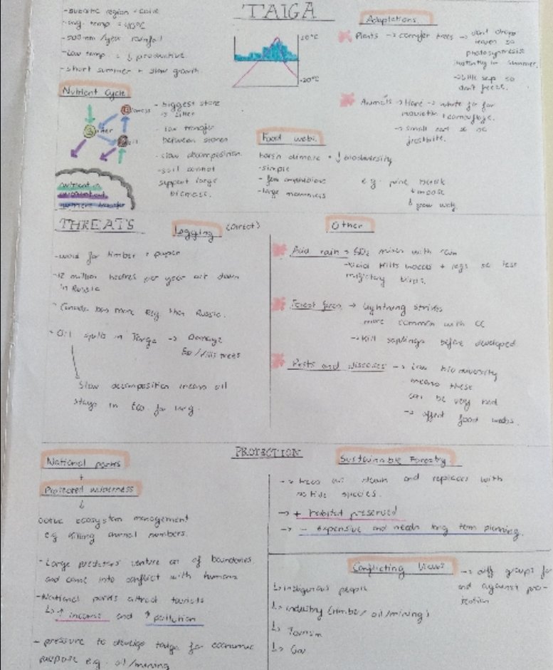 GeogHurlingham's tweet photo. Year 9 continue to revise for their upcoming assessment on biomes. Lovely examples here from Arya and Danna - well done! @TheHurlinghamAc #homelearning #studentwork #Year9 #biomes #ecosystems #tropicalrainforest #taiga #revision https://t.co/czk43nHia8