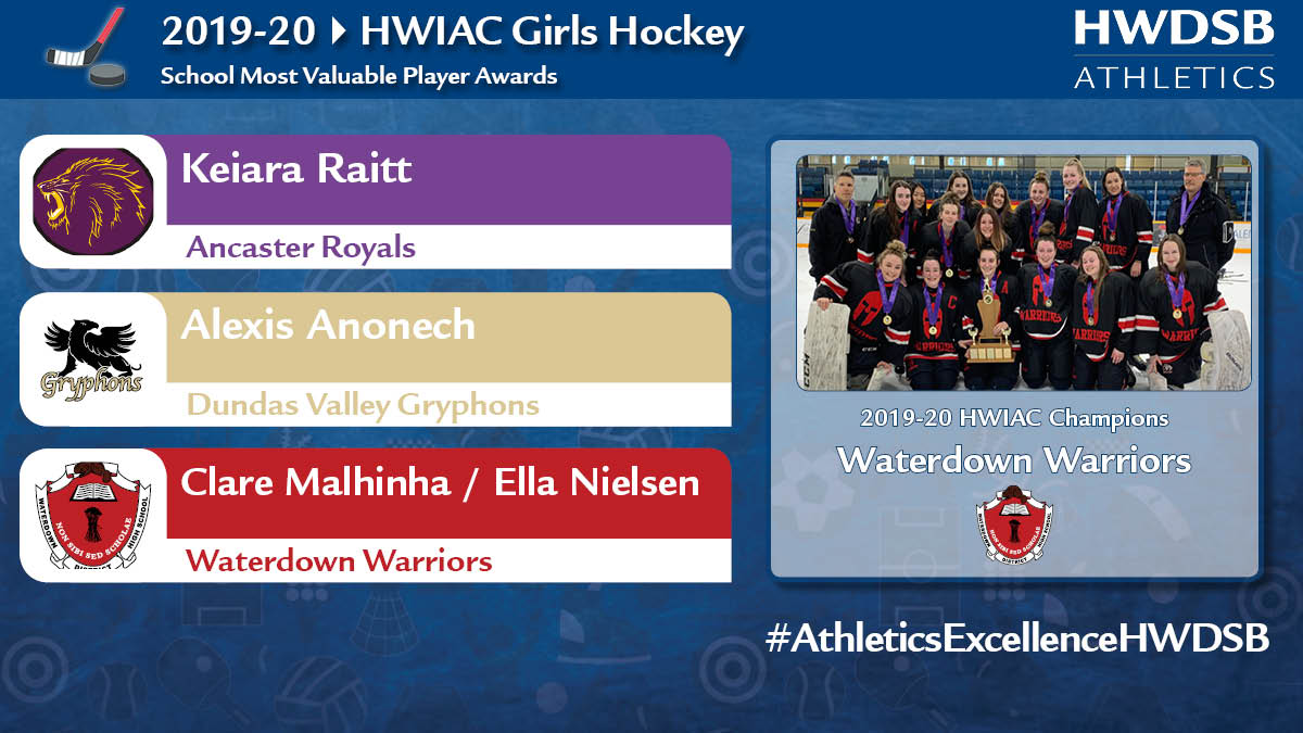 HWDSB_athletics's tweet photo. Congratulations to this year's #HWIAC school MVP's for girls hockey!  #AthelticExcellenceHWDSB @WaterdownDHS @ancaster_royals  @Dundas_ValleySS @HWDSB Take a look back at our season that was: https://t.co/bC1iRVi8RL https://t.co/JzVvyzckn2