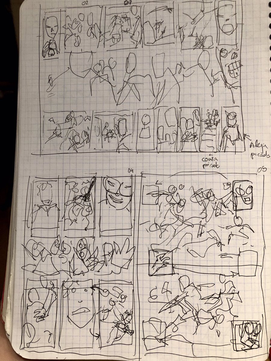 So, you asked for this and here it is. My explained layout procces for Catwoman #21! I will tweet from time to time as a thread, explaining page by page. But today I’ll began explaining my first rapprochement to the script. Sorry for the spelling and grammar mistakes ¯\\_(ツ)_/¯