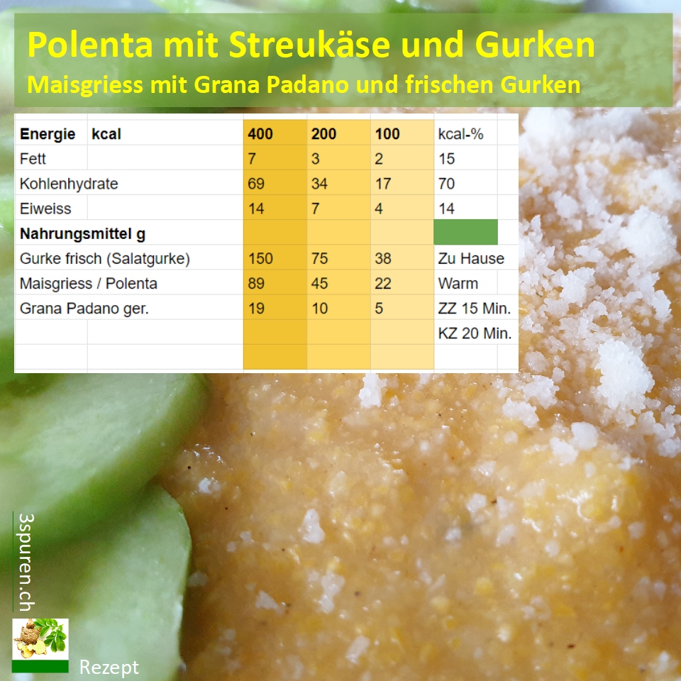 3SpurenCH's tweet photo. Polenta mit Streukäse und Gurken als Menü mit nur 15 % Kalorien aus Fett.
#Polenta #Mais #Maisgriess #GranaPadano #Gurken #Menue #Rezept #Gratis #Abnehmen #Diät #Gewichtsreduktion #Muskelaufbau #Bodybuilding #3spurench
►https://t.co/4CeTaC0yde https://t.co/5uf8nA3lr9