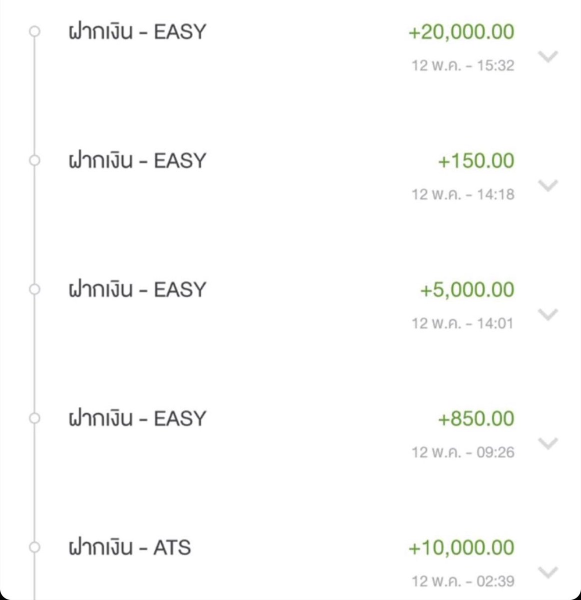 งานออนไลน์ 💸 tweet media