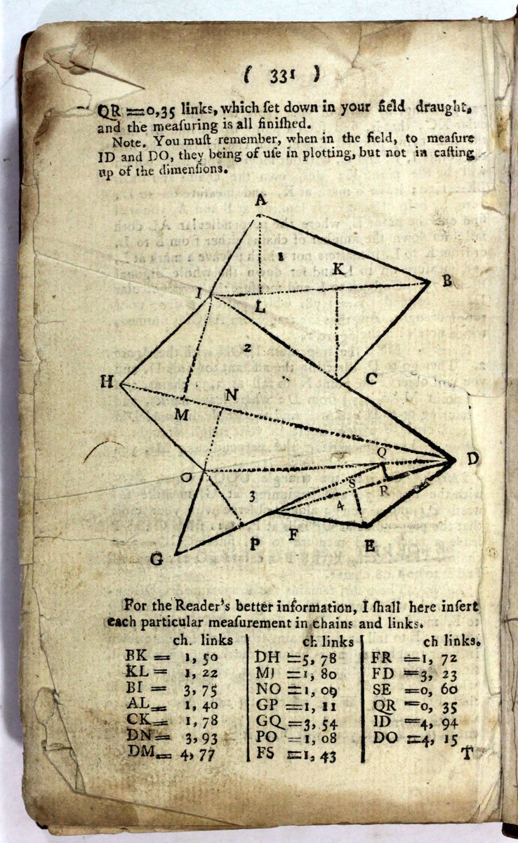 teemathematics's tweet photo. 📜 #Arithmetic is the #art of #numbering or of performing #calculations by a right #management of numbers ✒️
What a nice way to put it 👏🏻
SEE👇
https://t.co/R7z8dpwUII
...
#math #maths #matheacher #mathproblem #ilovemath #geometry #mathematics #calculus https://t.co/tTGieFkuac