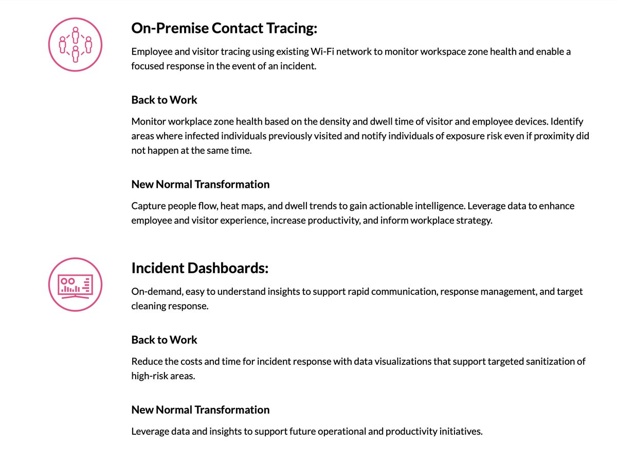 (3/4) Take a look at brand new website and  $INPX is at the heart of it all, effectively powering steps 2 & 3 of their Lenovo’s 3 step global back-to-work solution. Step 2 Safe Workplace Monitoring & Step 3 On-Premise Contact Tracing & Incident Dashboards powered by Inpixon.