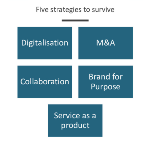leanneweidner's tweet photo. Attended a fantastic webinar today delivered by @hyve_group which discussed COVID 19 as a catalyst for change in fashion and the steps that fashion organisations will need to take in order to survive throughout this global crisis https://t.co/pvGXvvUEie