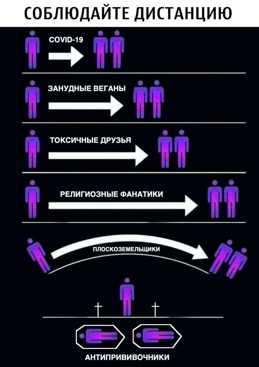 maklakov's tweet photo. https://t.co/ZKPx8G9tkk