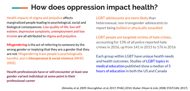 StarTrek_Lt's tweet photo. How does #MinorityStress impact #health in #LGBTQ populations?
#HateCrimes #HighMortality #Misgendering #QualiftyOfLife https://t.co/eWfLxySHpj