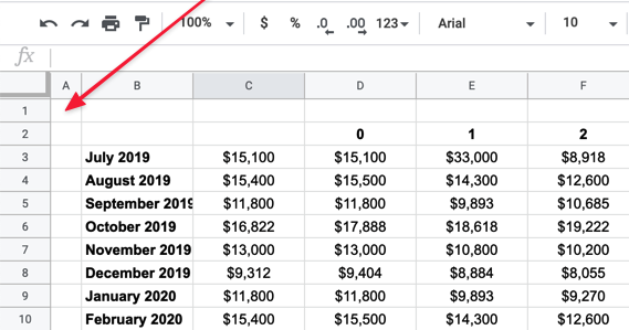 RT if you (like me) start every spreadsheet with a silly narrow empty column and a silly empty row because your eyes hurt without some extra space.