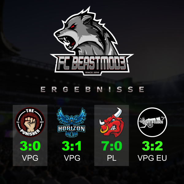 And it goes on and on and on with an 8-1-0 and the first place <a href="/OfficialVPG/">Virtual Pro Gaming</a>

🏆| <a href="/VPGDeutschland/">VPG Deutschland</a> 
🆚| #ThePunisher 
✅| 3:0

🏆| <a href="/VPGDeutschland/">VPG Deutschland</a>
🆚| #HorizonEsports 
✅| 3:1

🏆| <a href="/proleaguede/">ProLeague DE</a>
🆚| #NewChapter 
✅| 7:0

🏆| #VPGChampNorth 
🆚| #CrownAndCannon
✅| 3:2