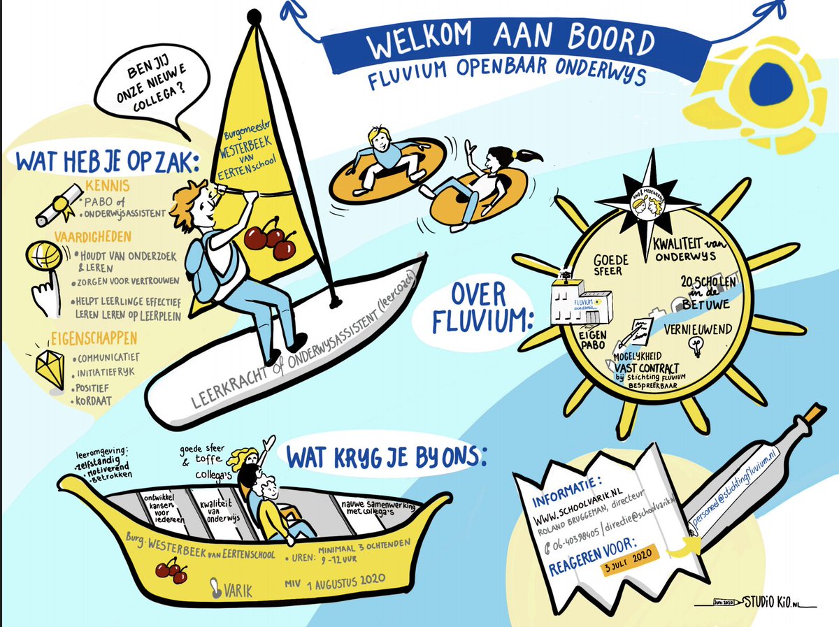 FluviumOo's tweet photo. Ook onze school in Varik heeft een vacature! Een boeiende school waar je net even een andere coachende taak krijgt. https://t.co/To5INhXK84