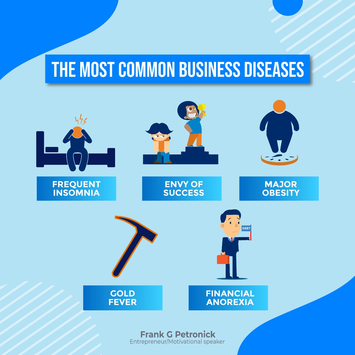 HybridDigital1's tweet image. Just as with human beings, companies can start suffering from diseases because of age, growth, or poor behavioral patterns. They aren’t necessarily any one person’s fault, they just seem to happen and can get worse over time if left untreated. #behavioralpatterns #companies