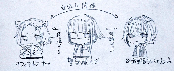 私だけがたのしいふんわりパロディ 