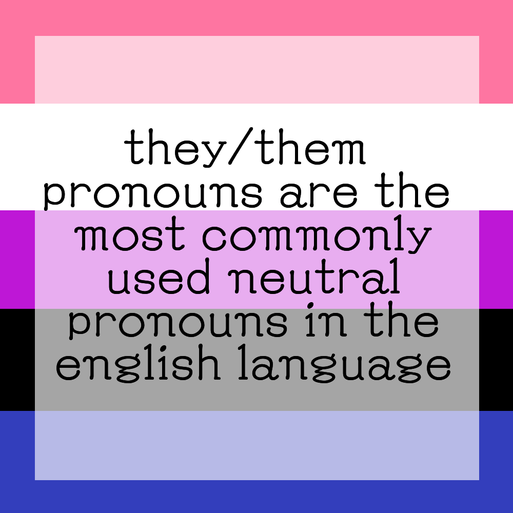 NonbinaryWiki's tweet photo. howdy!
today we're going to talk about
they/them pronouns!
https://t.co/GoMyaTdTvq https://t.co/nhxoDiz4zr