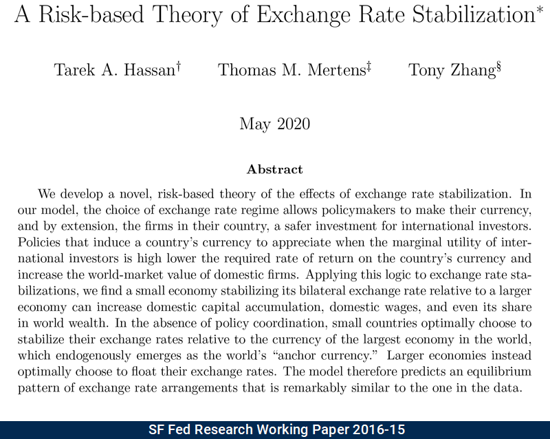 sffed's tweet photo. Updated #WorkingPaper from #SFFedResearch: A Risk-Based Theory of Exchange Rate Stabilization by Tarek A. Hassan, Thomas M. Mertens, and Tony Zhang https://t.co/s2LftajBLe #EconTwitter #FixedExchangeRate #ManagedFloat #ExchangeRateStabilization #CurrencyReturns https://t.co/6aemE9S34o
