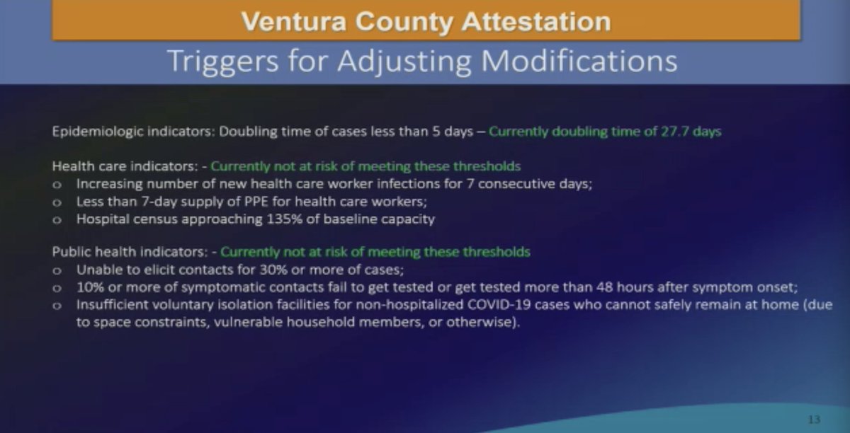 Vargas said VC's epidemiological, health care and public health indicators are favorable. He asked the public to wear masks, practice social distancing and good personal hygiene with frequent hand washing.