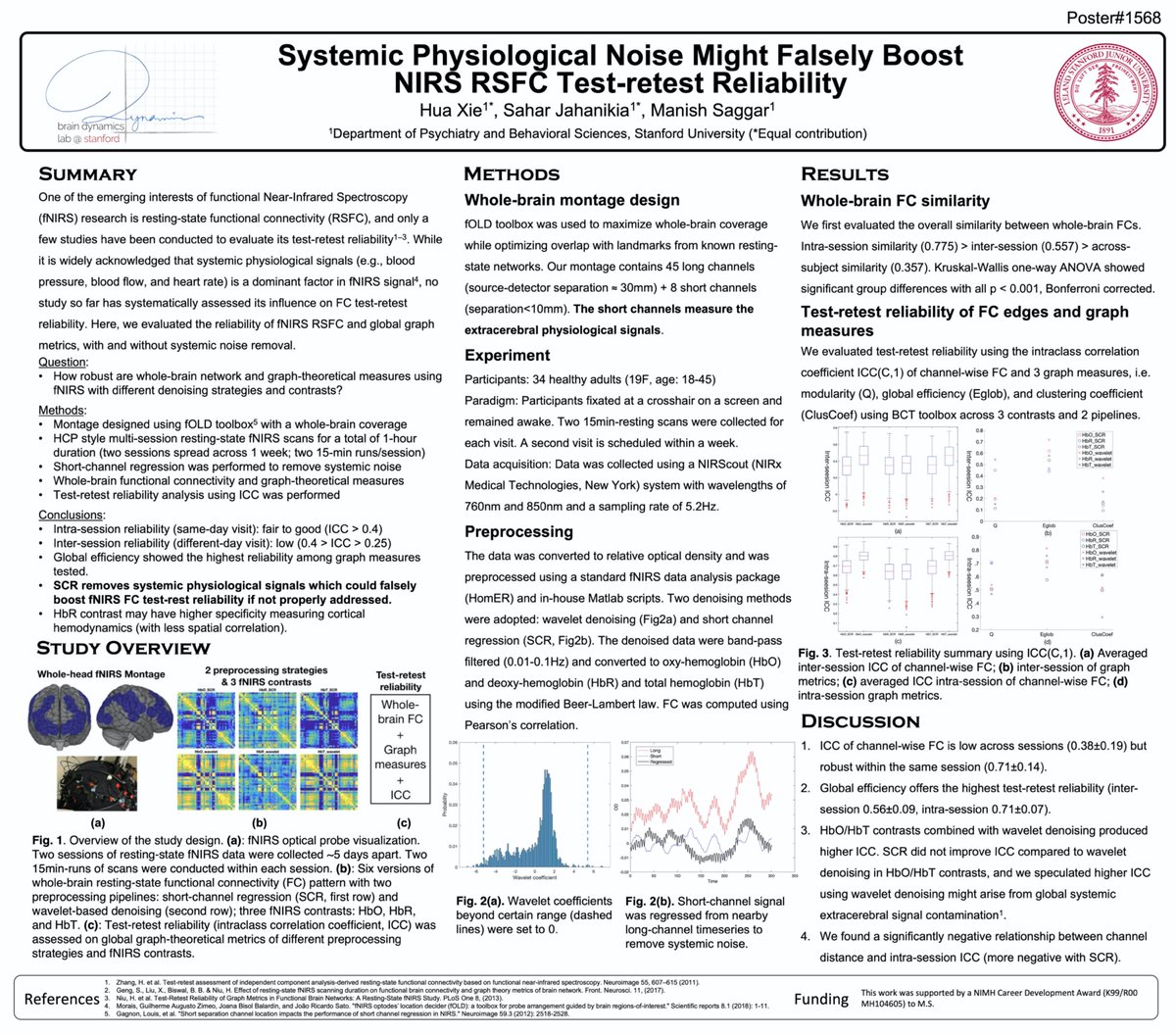 Manish Saggar 4 6 In Collaboration With Risto Miikkulainen Ut Austin We Present Covariance Matrix Adaptation Evolution Strategy Cma Es To Improve Fitting Of Simulated Fc With Real Fc While Optimizing Regional Manish Saggar 4 6 In Collaboration With Risto Miikkulainen Ut Austin We Present Covariance Matrix Adaptation Evolution Strategy Cma Es To Improve Fitting Of Simulated Fc With Real Fc While Optimizing Regional