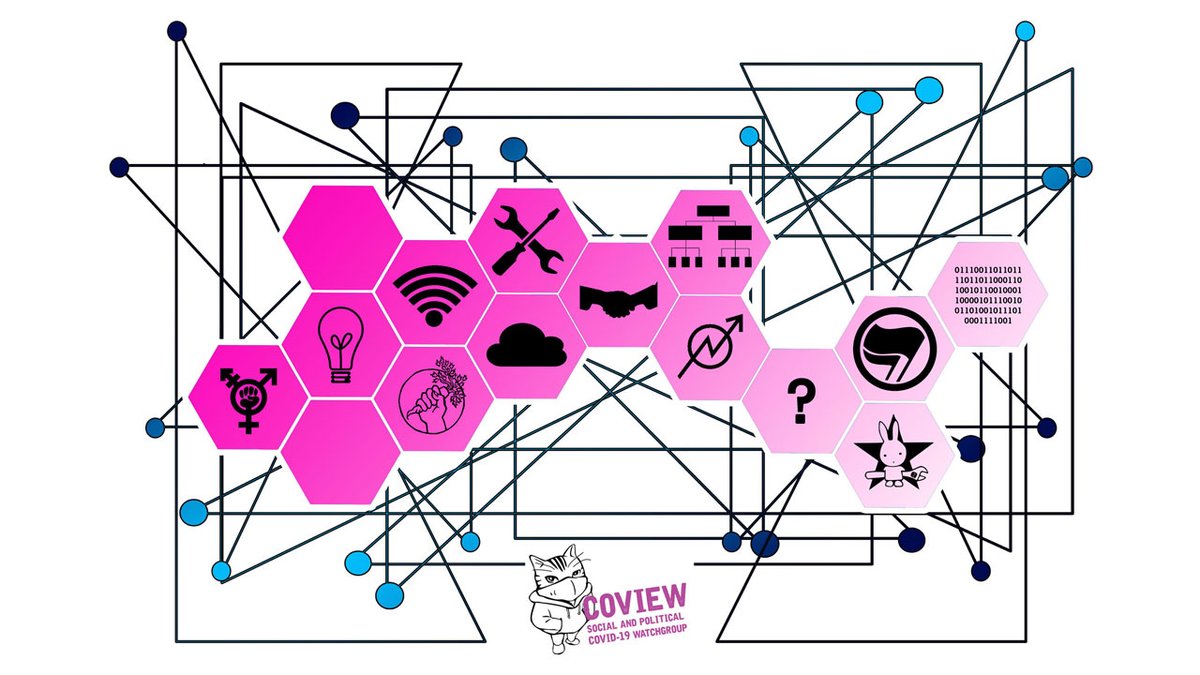 freundeskreisv's tweet photo. Neues Video von unsrem Gastprojekt @coview19
https://t.co/ZyxFlhRZDX
This Clip calls for forming a transnational network
"#Coview is a transnational network (...)we want to continue to use the platform we created and we
invite you and you to join us!"
#organising #organisieren https://t.co/68cJkROqtN