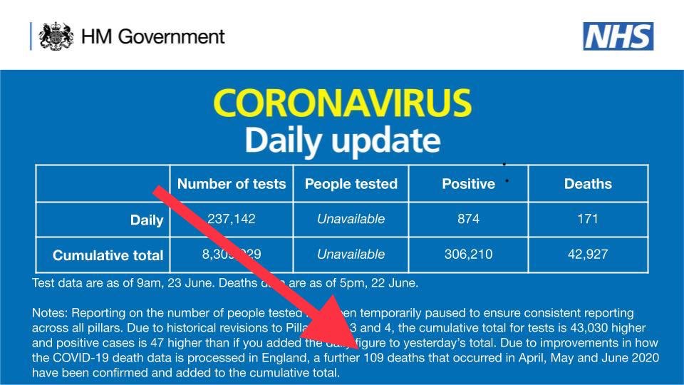 Tory Fibs tweet media